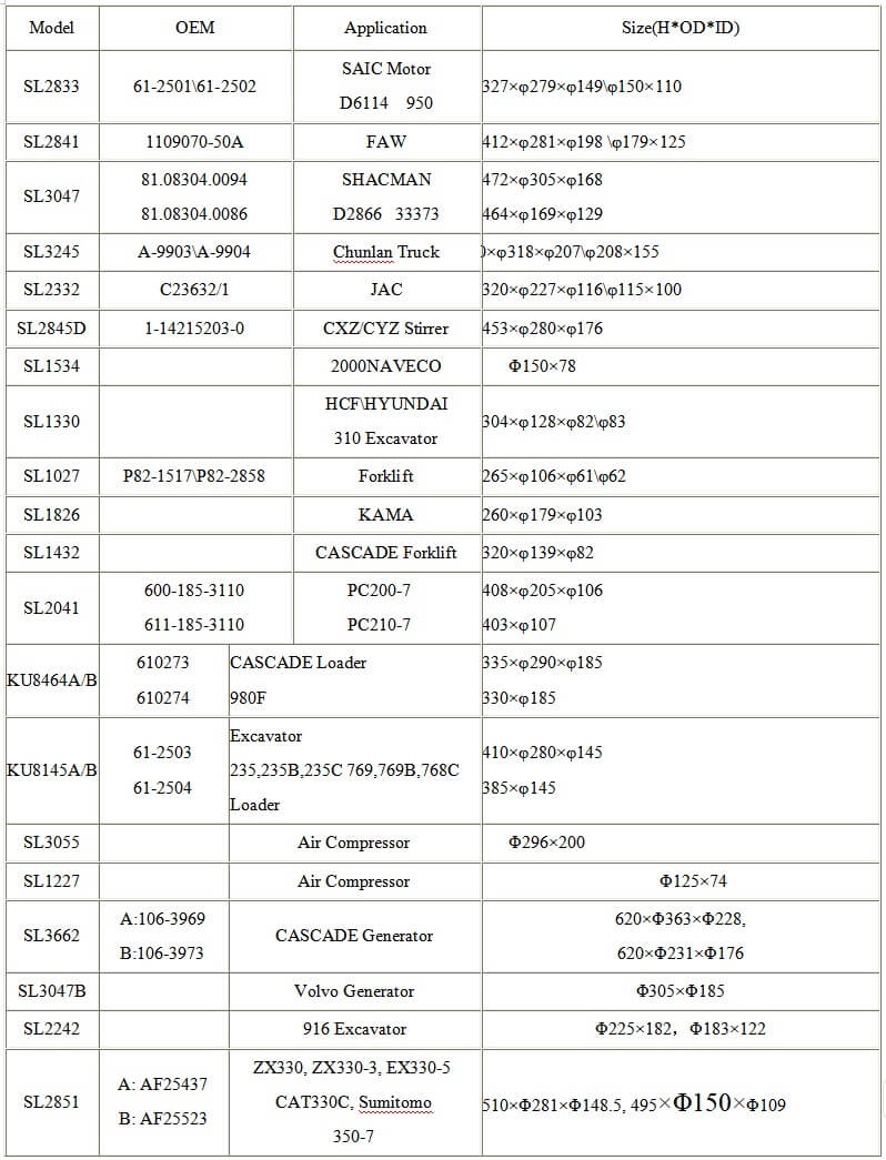 air filter plastic moulds parameter